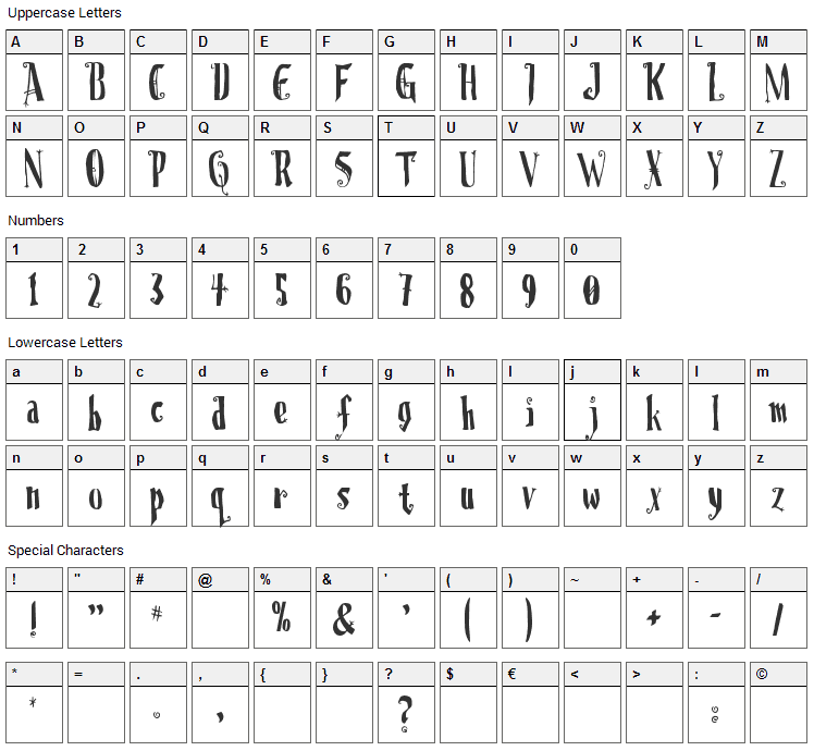 Christmas on Crack Font Character Map