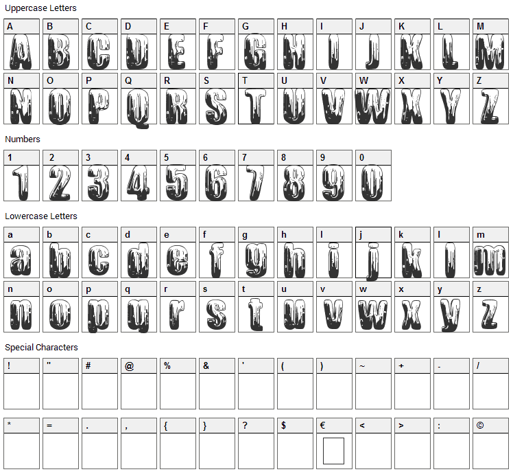 Chromium Font Character Map