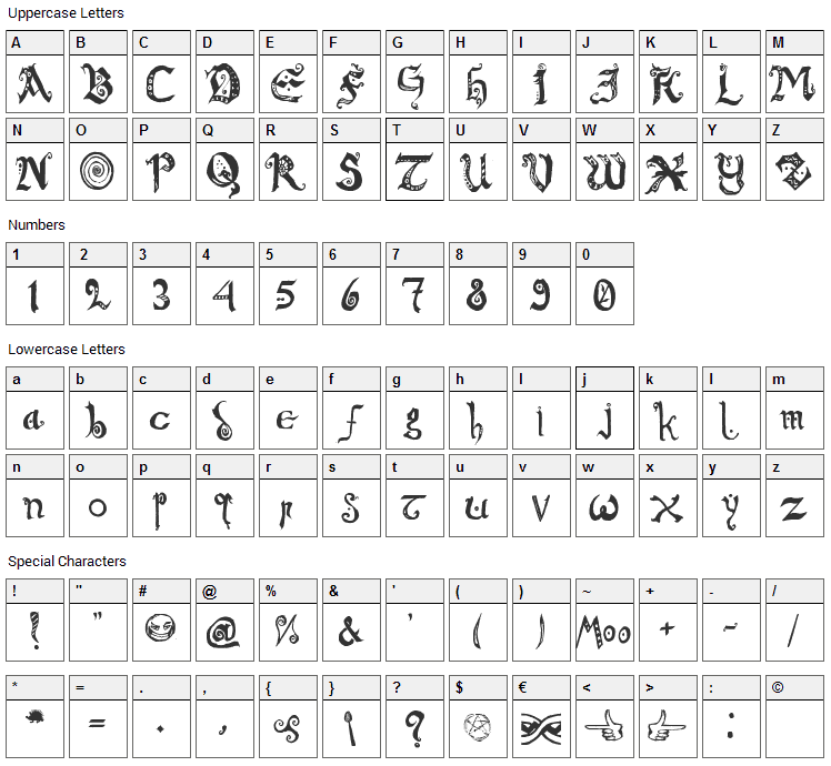 Chronicles of Arkmar Font Character Map