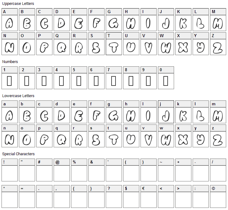 Chubb Font Character Map