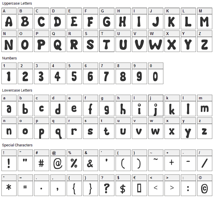 Chubby Cheeks Font Character Map