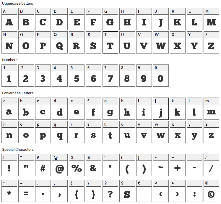 Chunk Five Ex Font Character Map