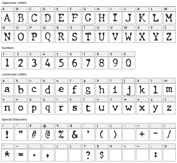 Chunk Type Font Character Map