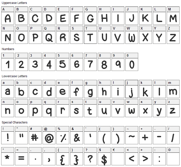 ChunkyNess Font Character Map