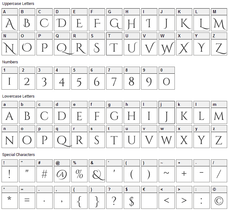 Cinzel Decorative Font Character Map