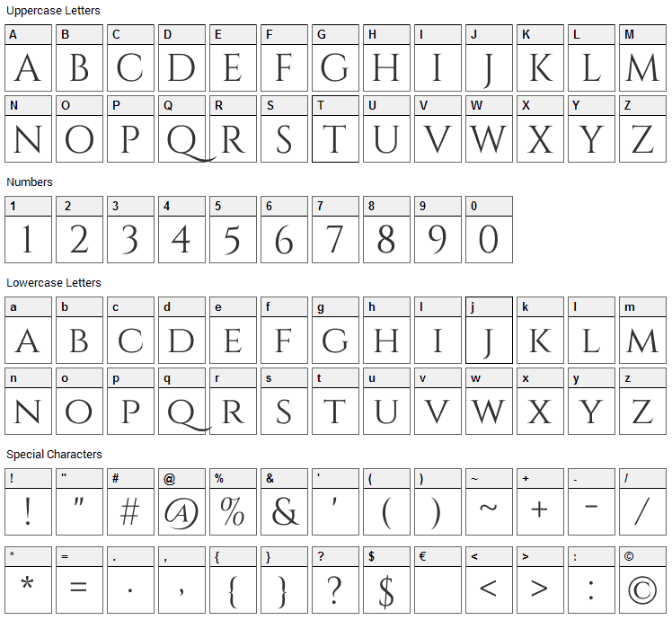 Cinzel Font Character Map