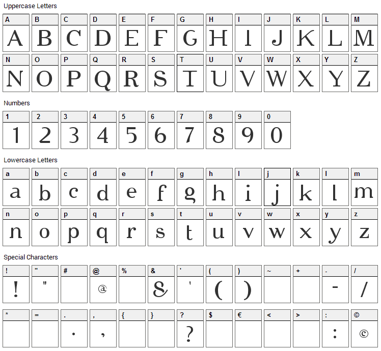 Cipher Font Character Map