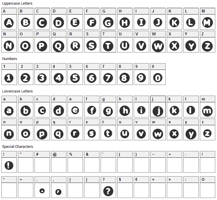 Circulate Font Character Map