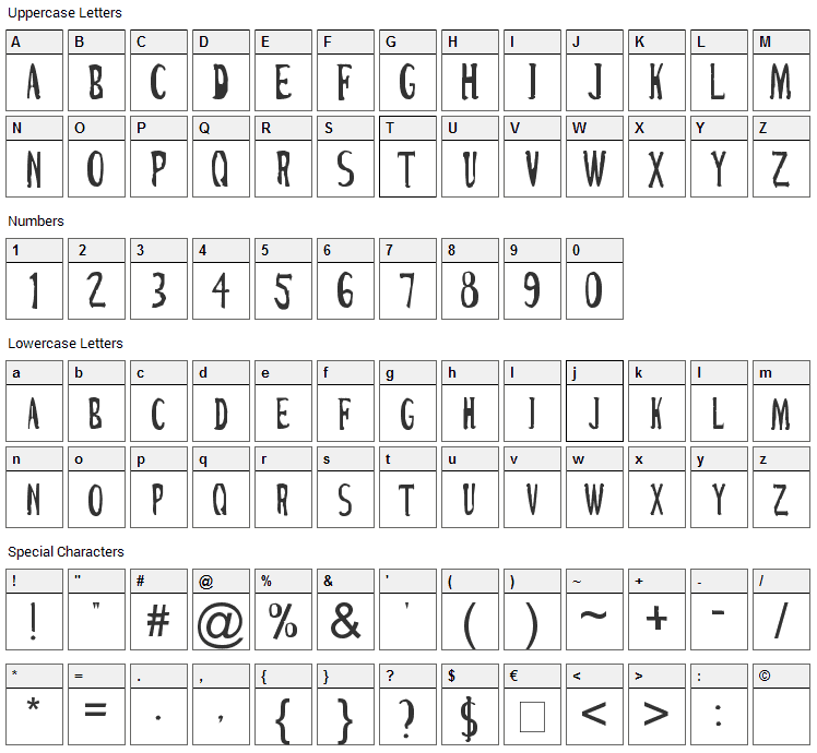 Cirque Du Freak Font Character Map