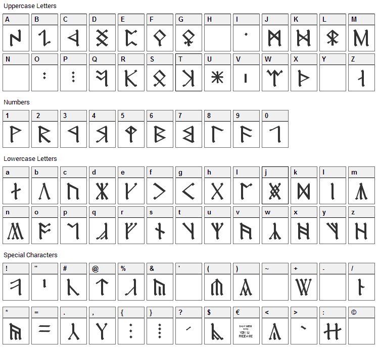 Cirth Erebor Font Character Map