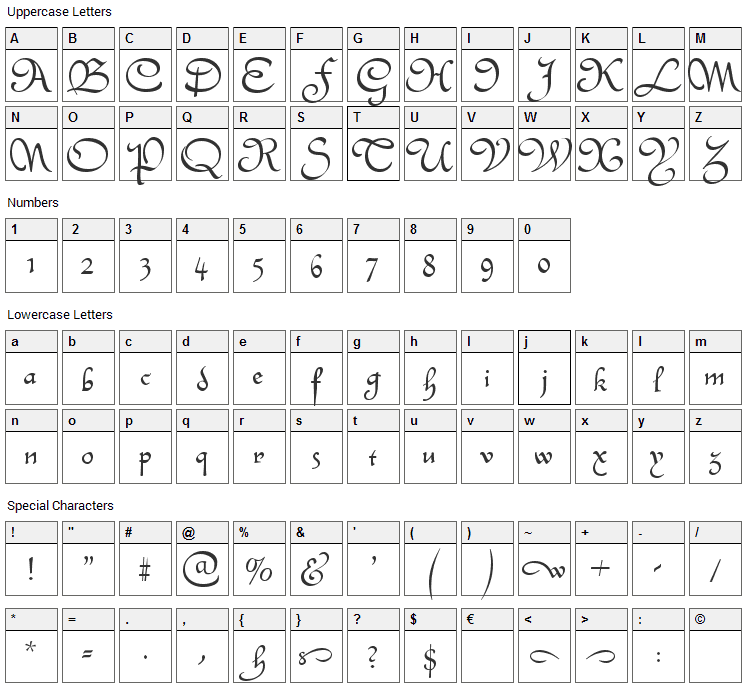Civitype Font Character Map