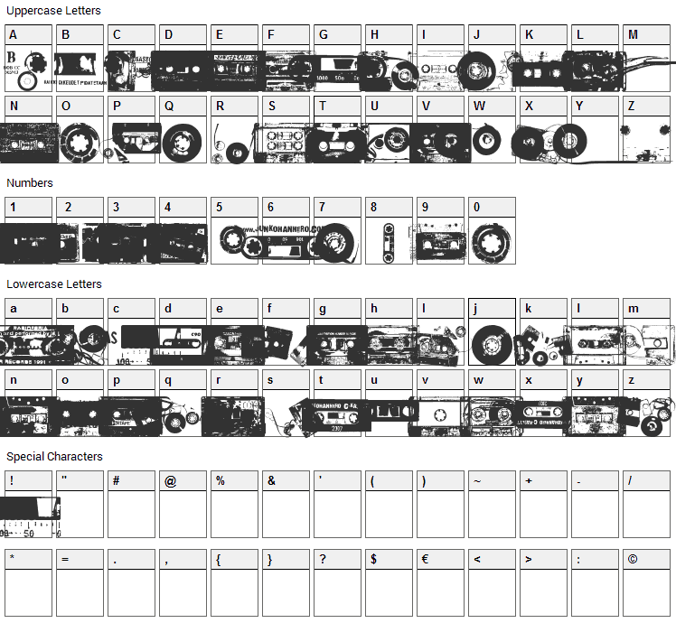 Ckas Font Character Map