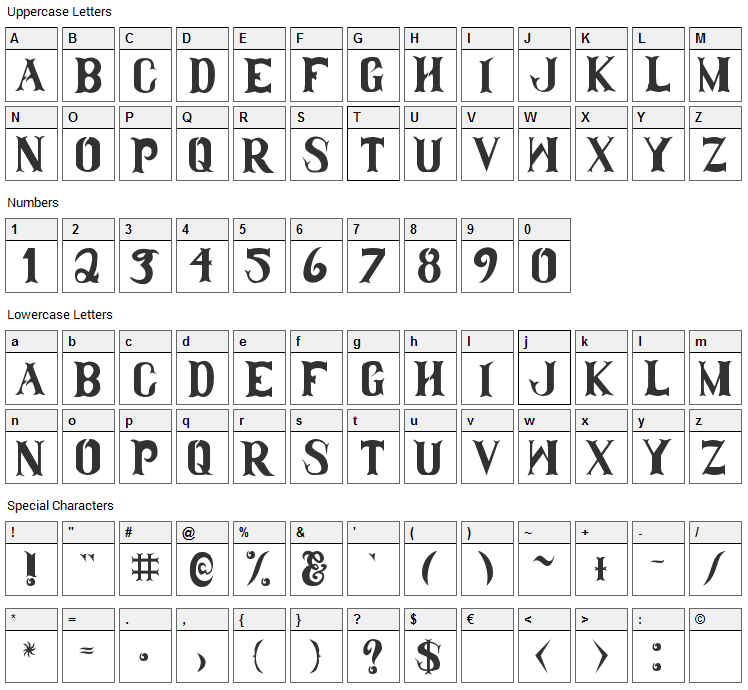 Clam Dip Font Character Map