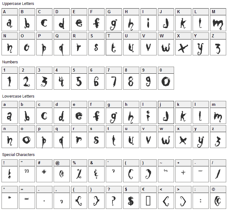 Close to me Font Character Map