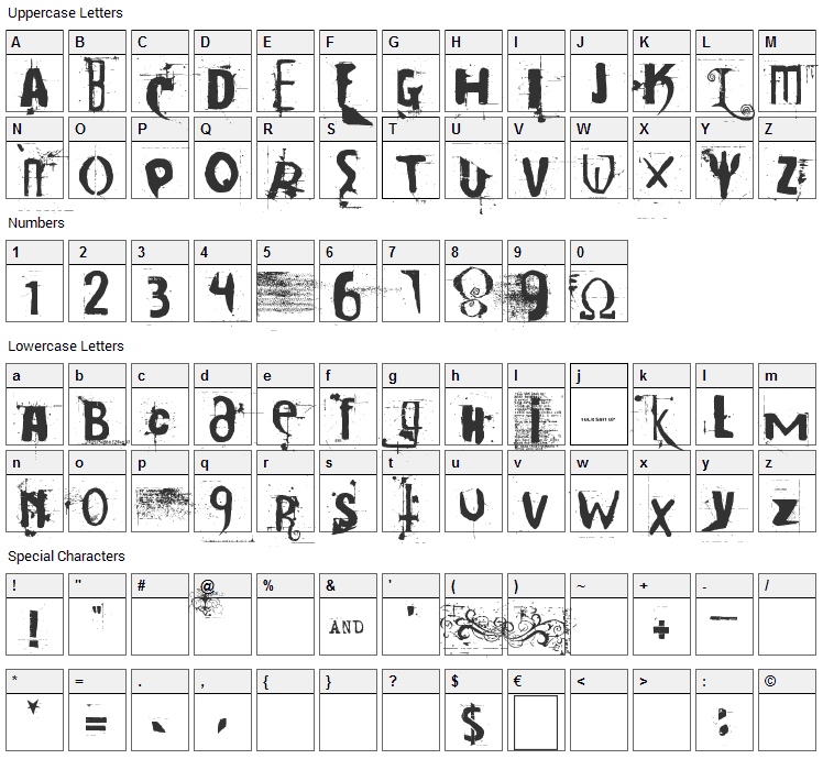 Cocaine Sans Font Character Map