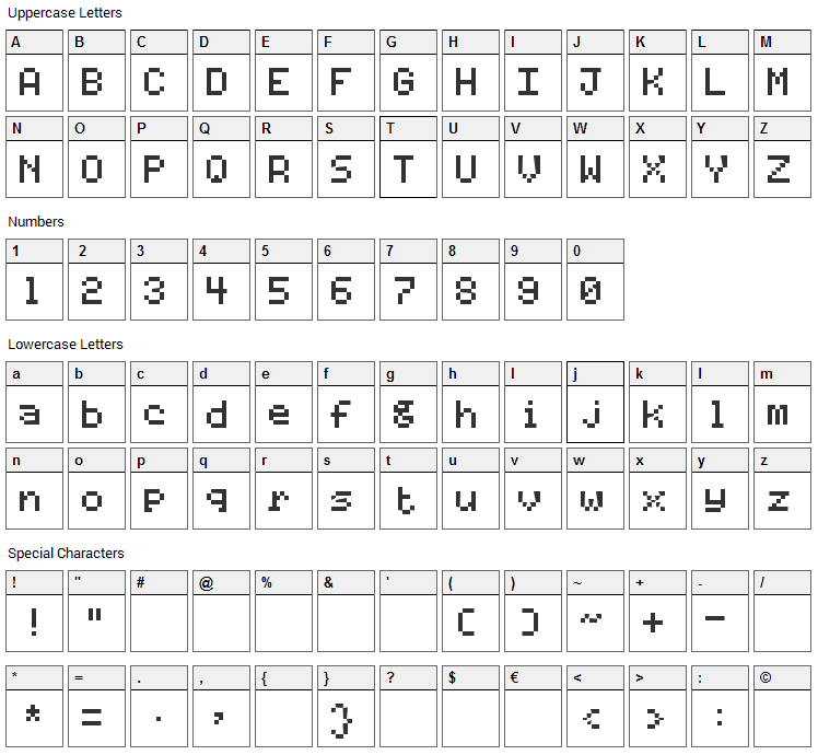 Code 7x5 Font Character Map