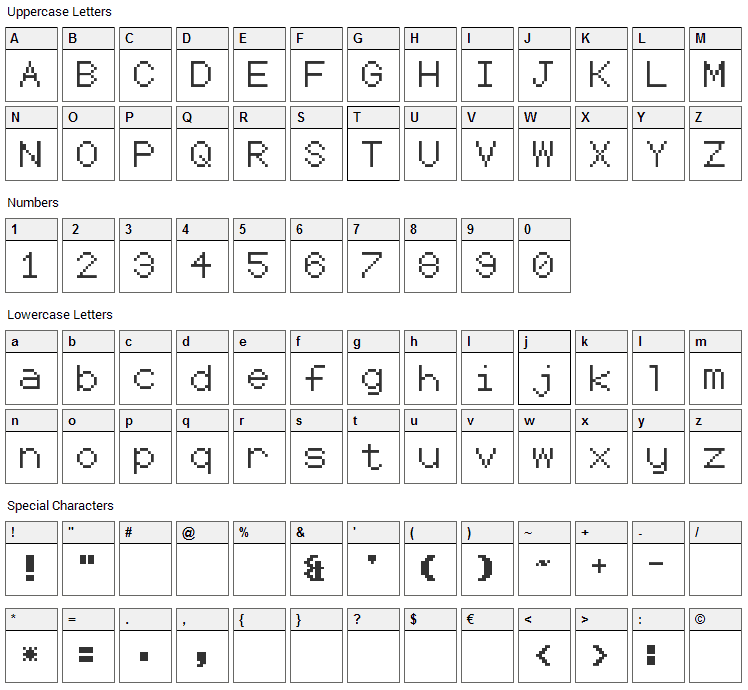 Coders Crux 2 Font Character Map