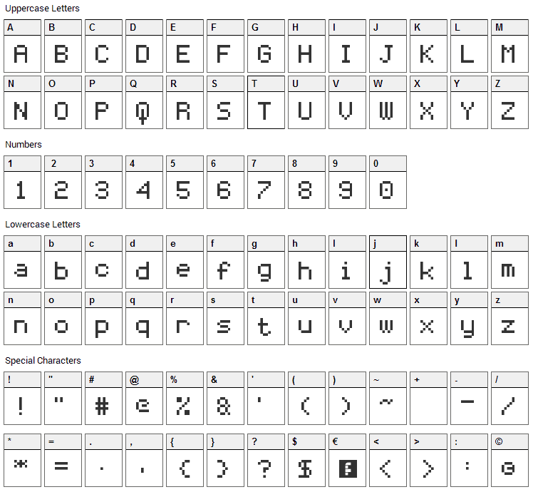 Coders Crux Font Character Map