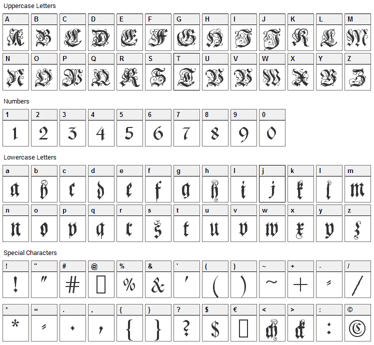 Coelnische Current Fraktur Font Character Map