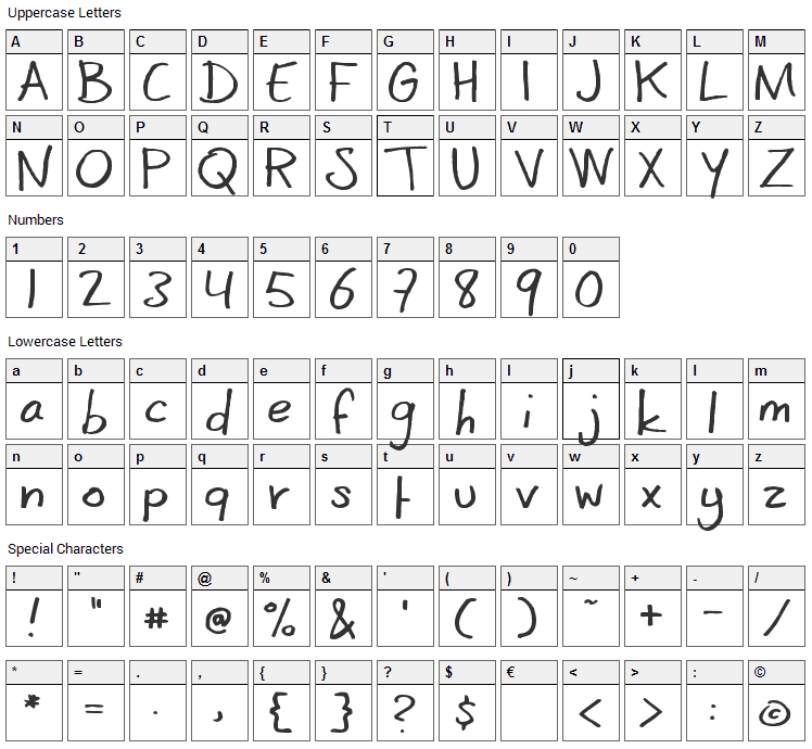 CoertSchrift Font Character Map