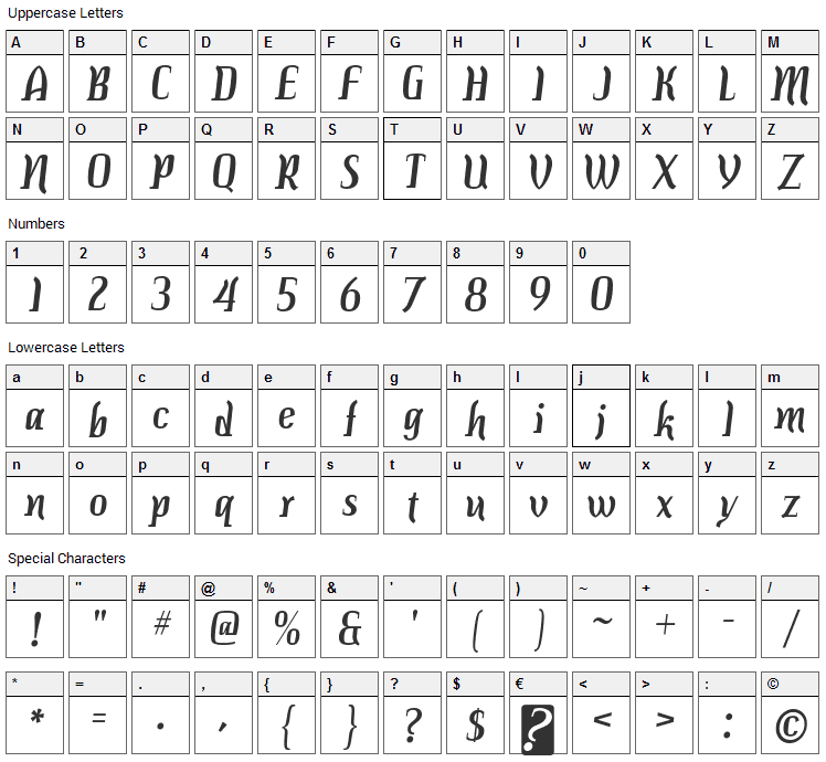 Colourbars Font Character Map