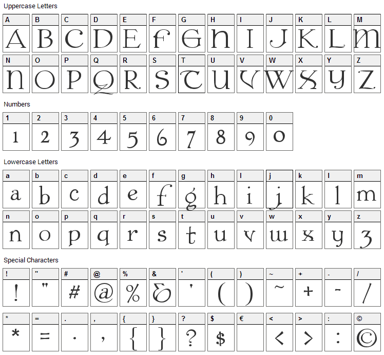 Colwell Font Character Map