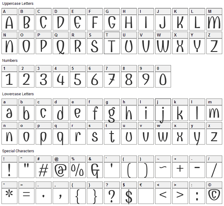 Combo Font Character Map