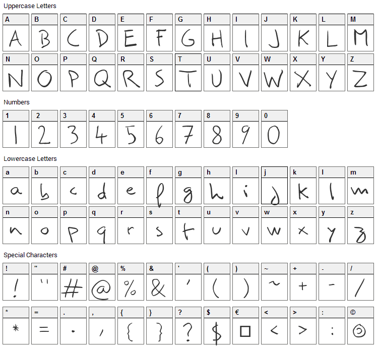 Comili Font Character Map