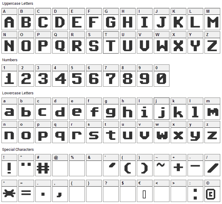 Commodore 64 Font Character Map