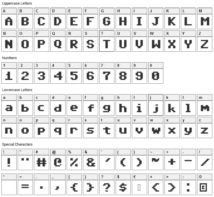 Commodore 64 Pixelized Font Character Map