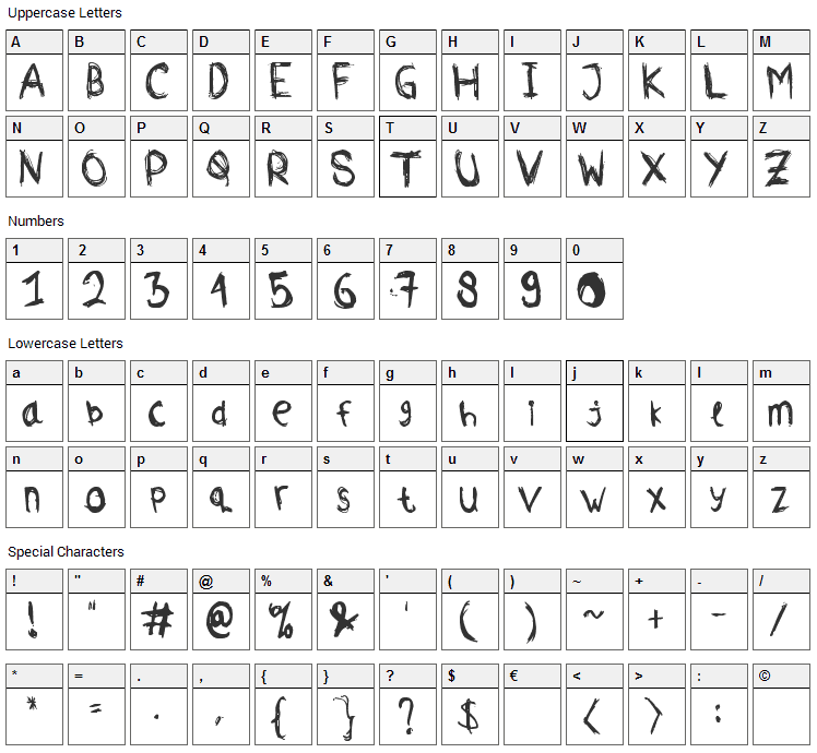 Comodorepapers Font Character Map