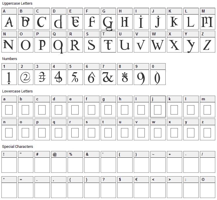 Confusebox Font Character Map