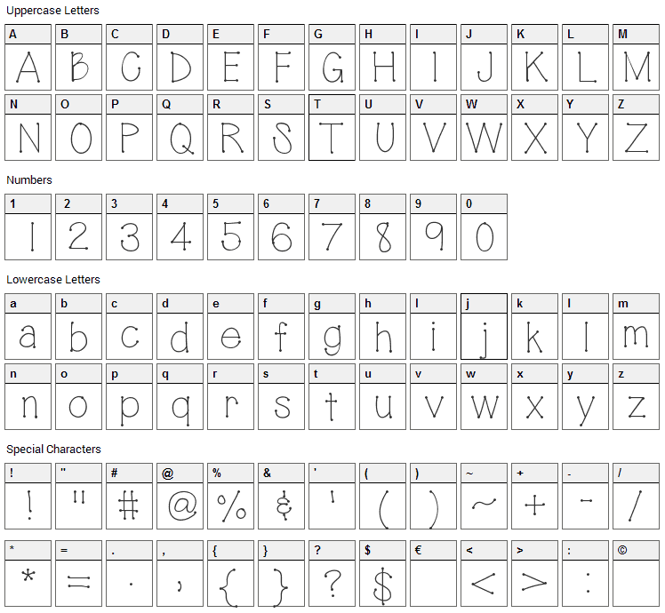 Connected Font Character Map