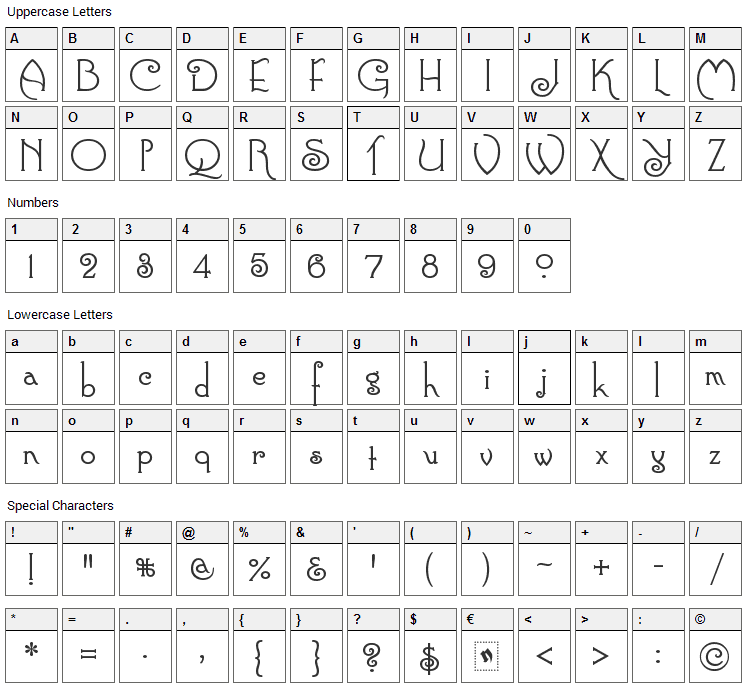 Connie Font Character Map