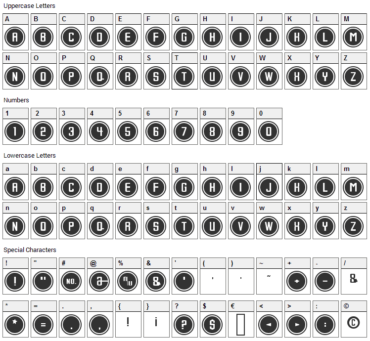 Console Font Character Map