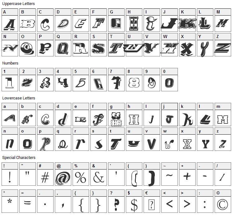 Contipopgua Font Character Map