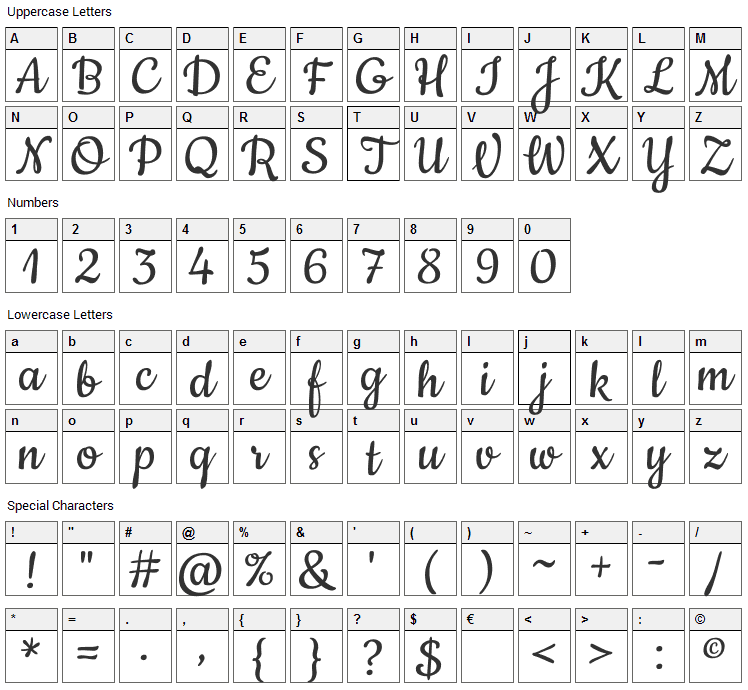 Cookie Font Character Map