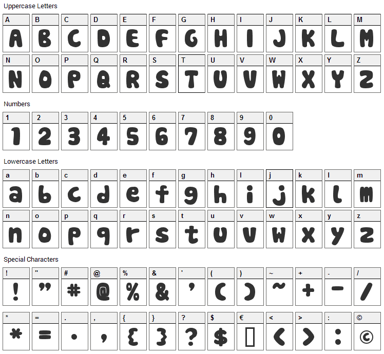 Cookies Font Character Map