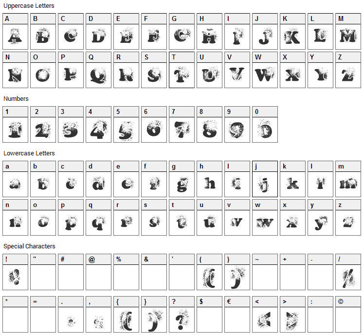 Coop Deville Font Character Map