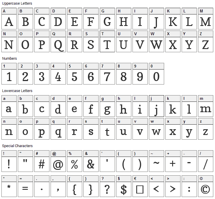 Copse Font Character Map