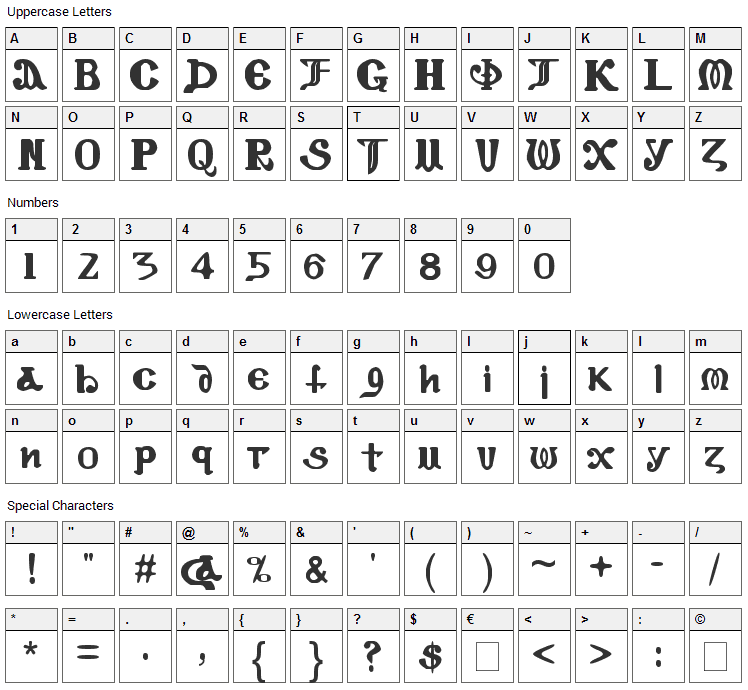 Coptic Eyes Coptic Font Character Map