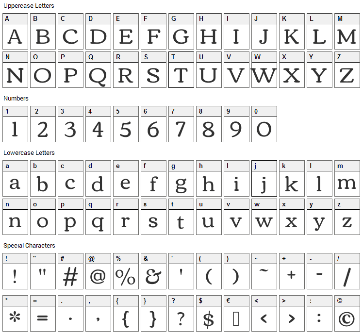 Corben Font Character Map