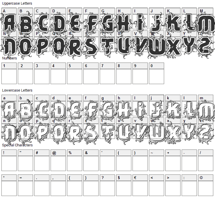 Core Font Character Map