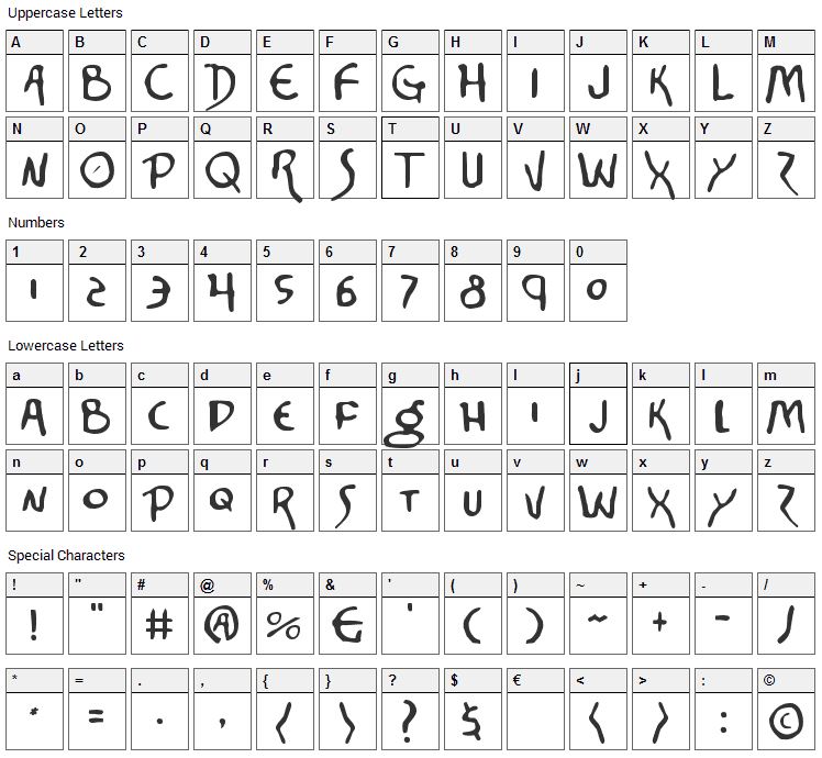 Corinthian Font Character Map