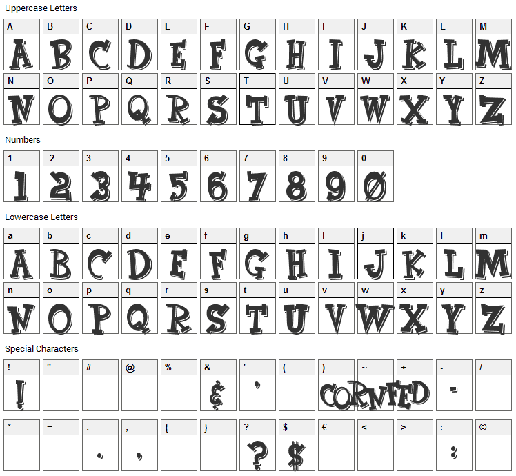 CornFed Font Character Map