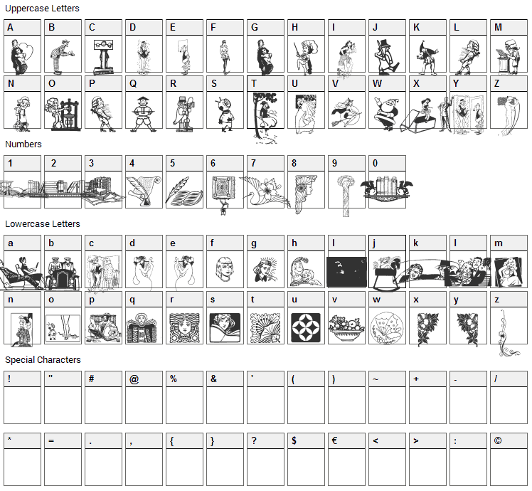 Cornucopia of Dingbats Font Character Map