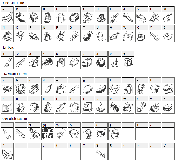 Counterscraps Font Character Map