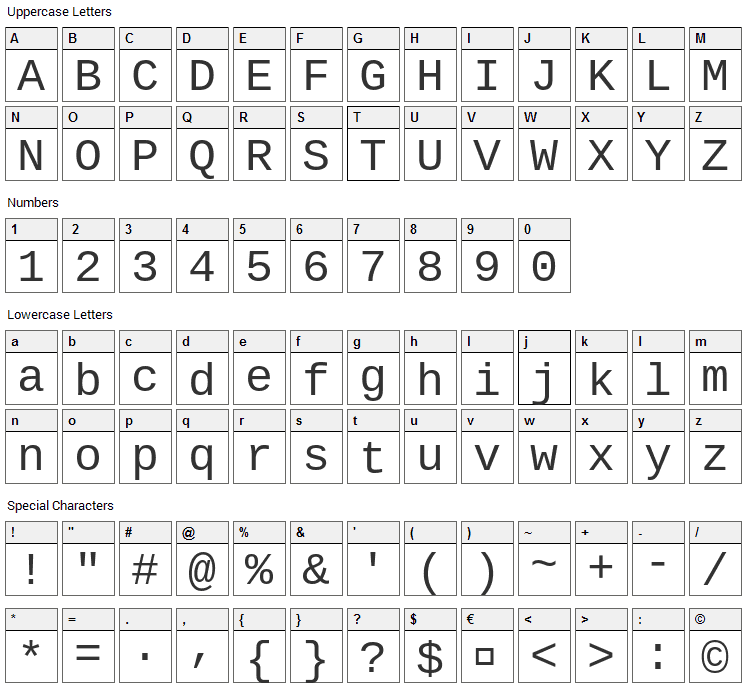 Cousine Font Character Map