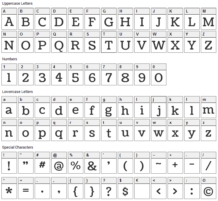 Coustard Font Character Map