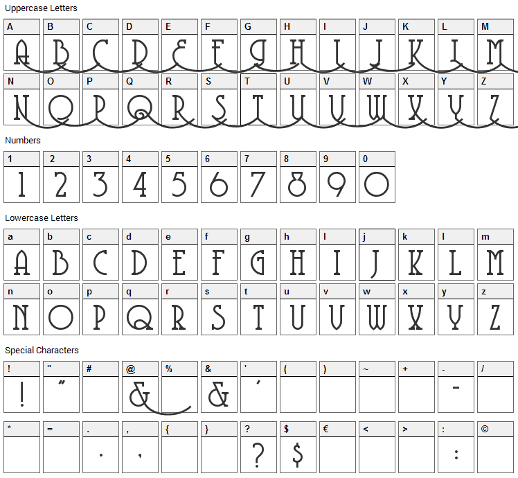 Coventry Garden Font Character Map